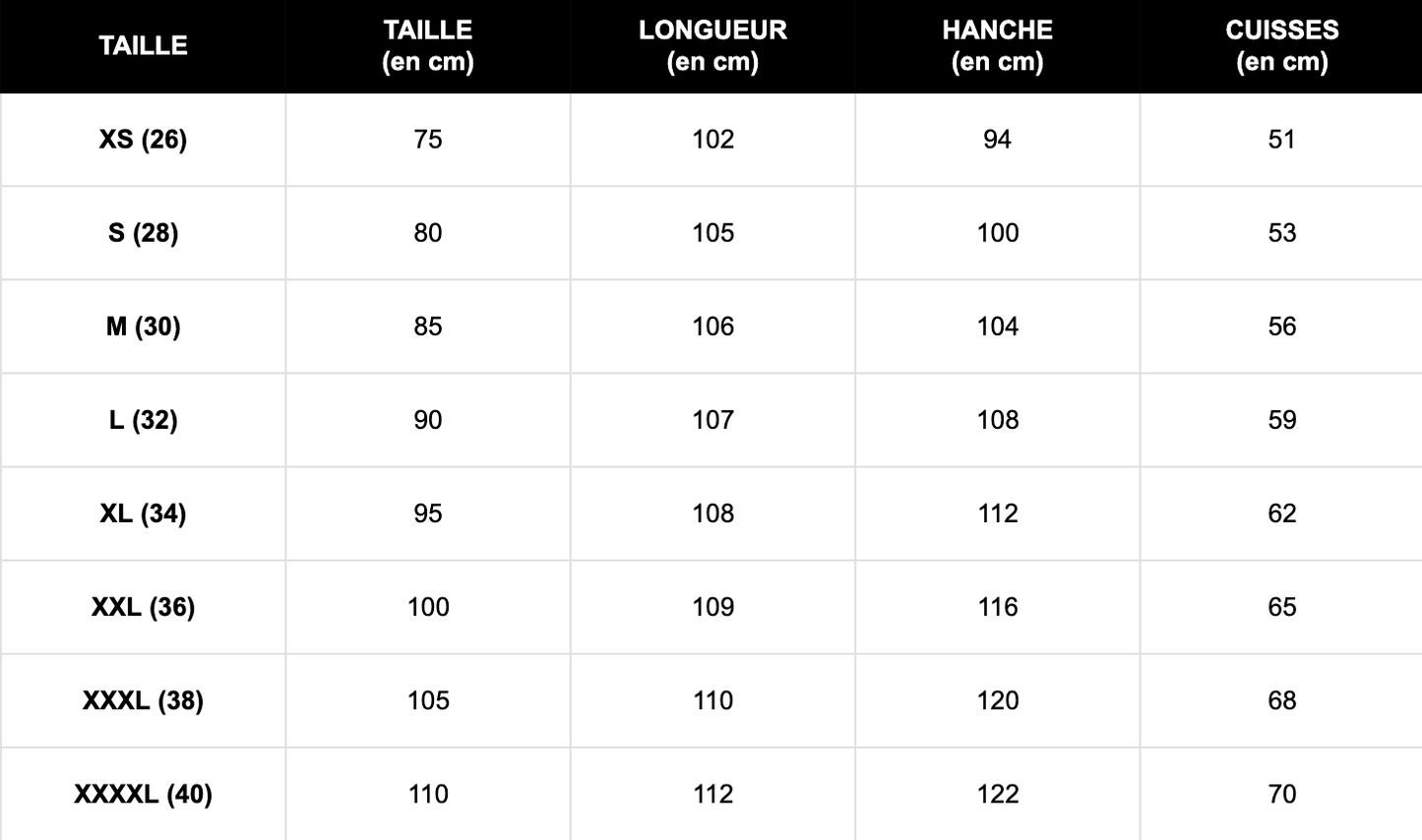 ProtectRide | Jean protecteur pour moto - Zevessa