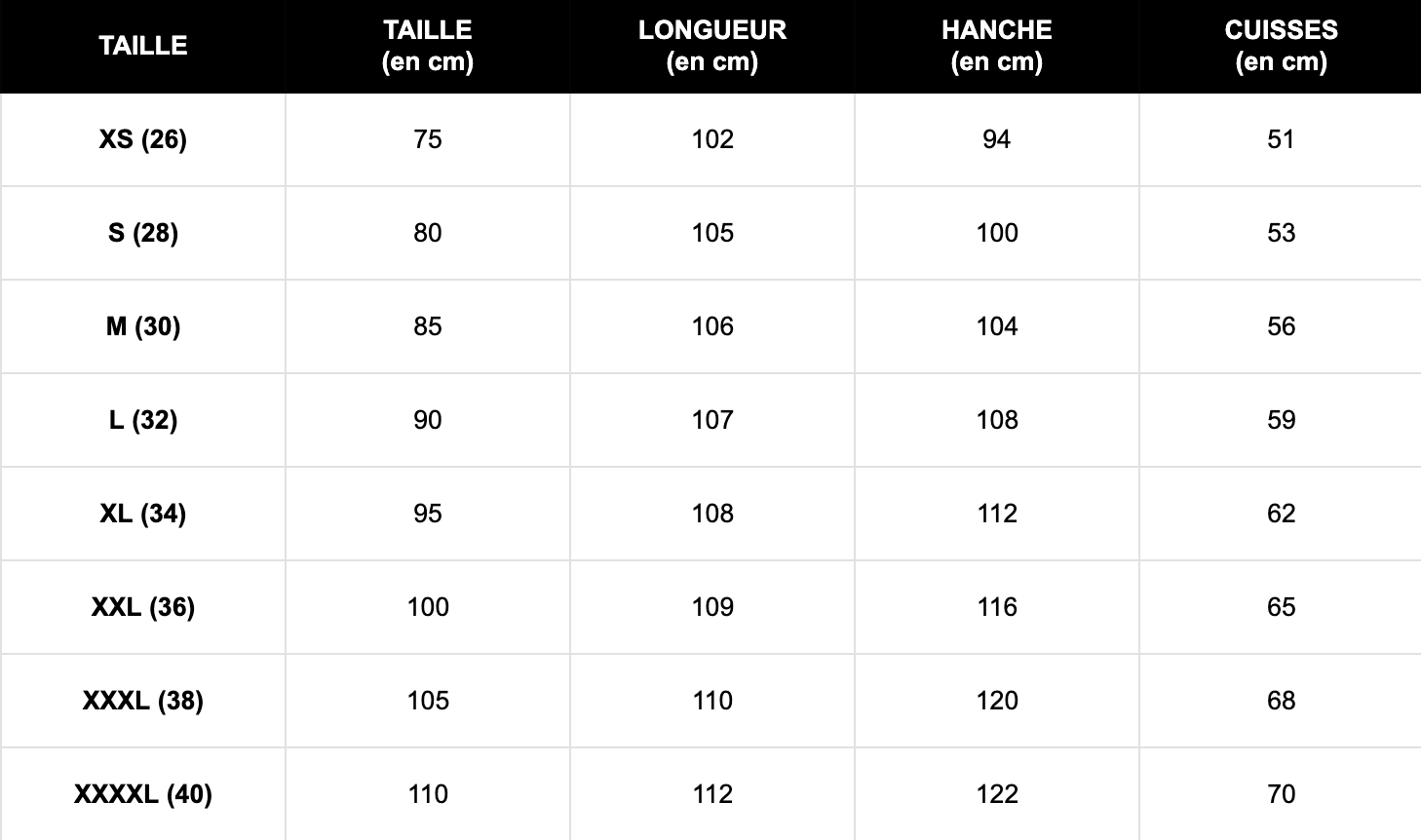 ProtectRide | Jean protecteur pour moto - Zevessa