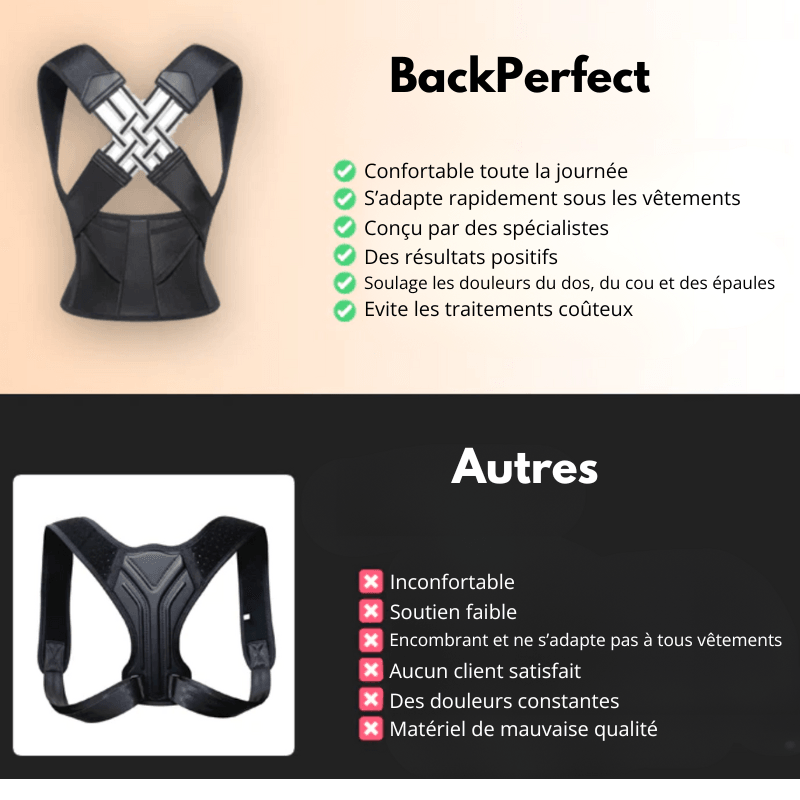 BackPerfect | Anti-curved back belt