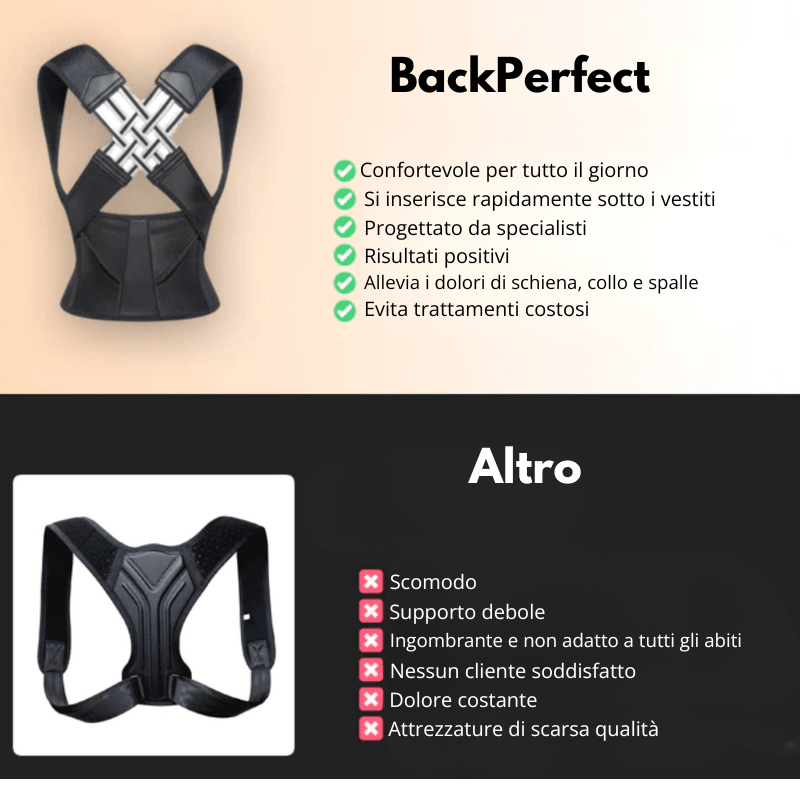 BackPerfect | Cintura per schienale curvo