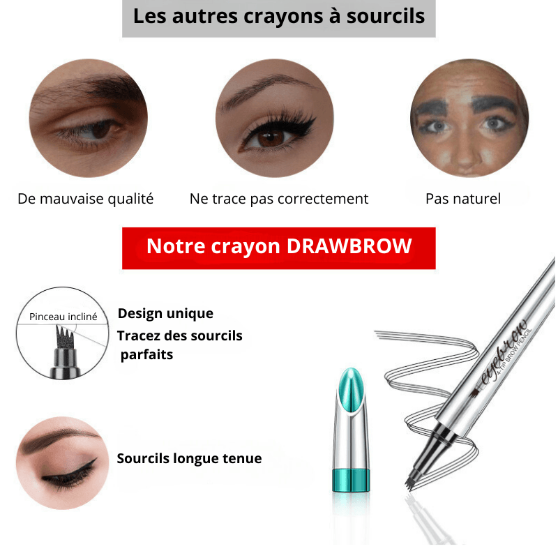 Crayons à sourcils à 4 mines | DrawBrow - Zevessa