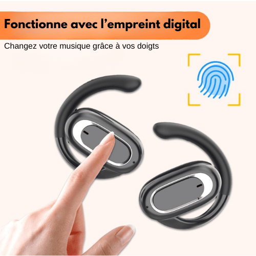 Écouteurs sans fil Bluetooth 5.3 HD | AeroTune