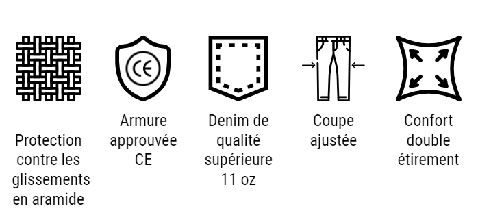 ProtectRide | Jean protecteur pour moto - Zevessa