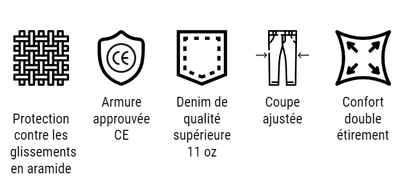 ProtectRide | Jean protecteur pour moto - Zevessa