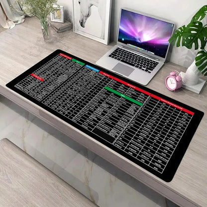 Non-slip keyboard mat | KeyMaster