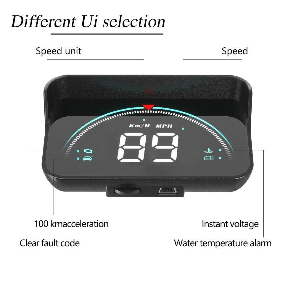 Projecteur de Vitesse Auto - Zevessa