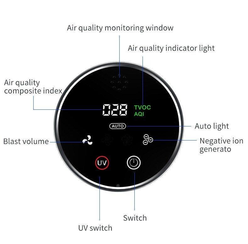 Purificateur d'air UV - Zevessa