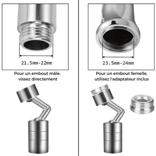 Robinex - Une expérience de rinçage à 720° – Zevessa